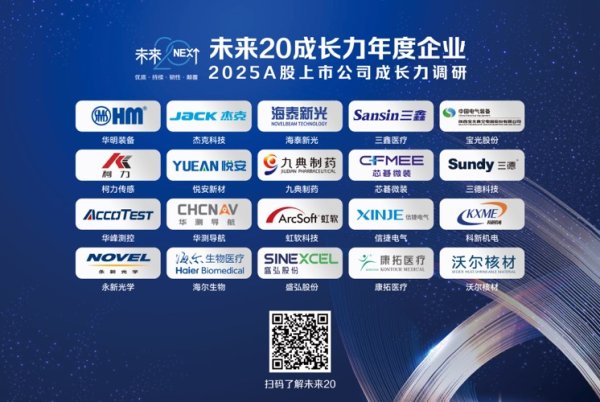 配资头条网站 业内人士：市场监管总局约谈6家光伏龙头及行业协会，不得约定产能及销售价格等